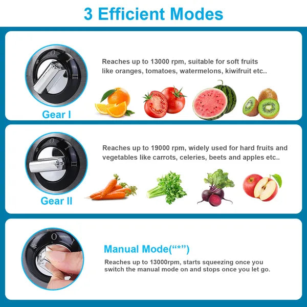 1000W Centrifugal Juicer - 3-Speed Juice Extractor with Wide Feed Chute