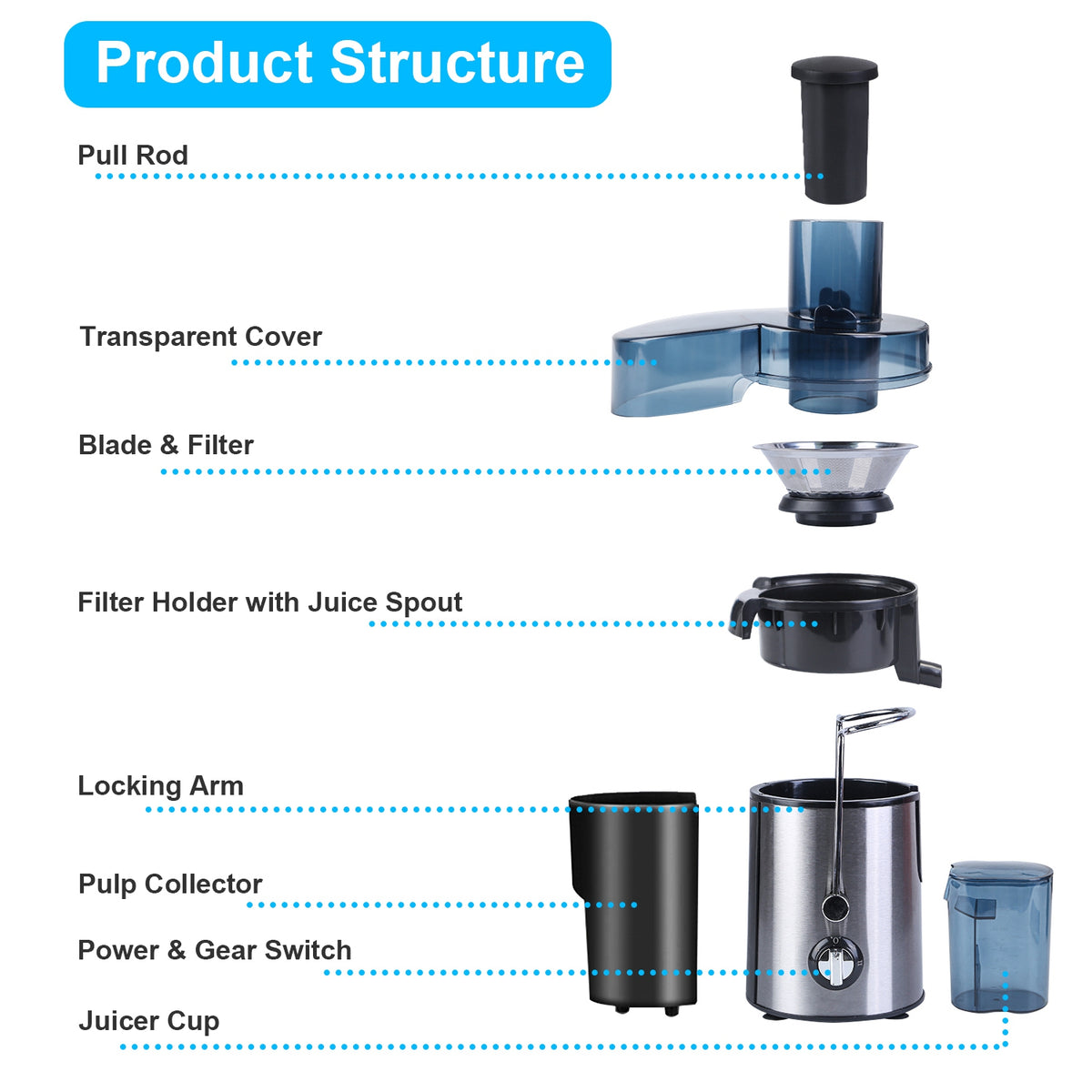 Centrifugal Juicer - 2 Speeds, Wide Feed Chute, 54oz Pulp Cup