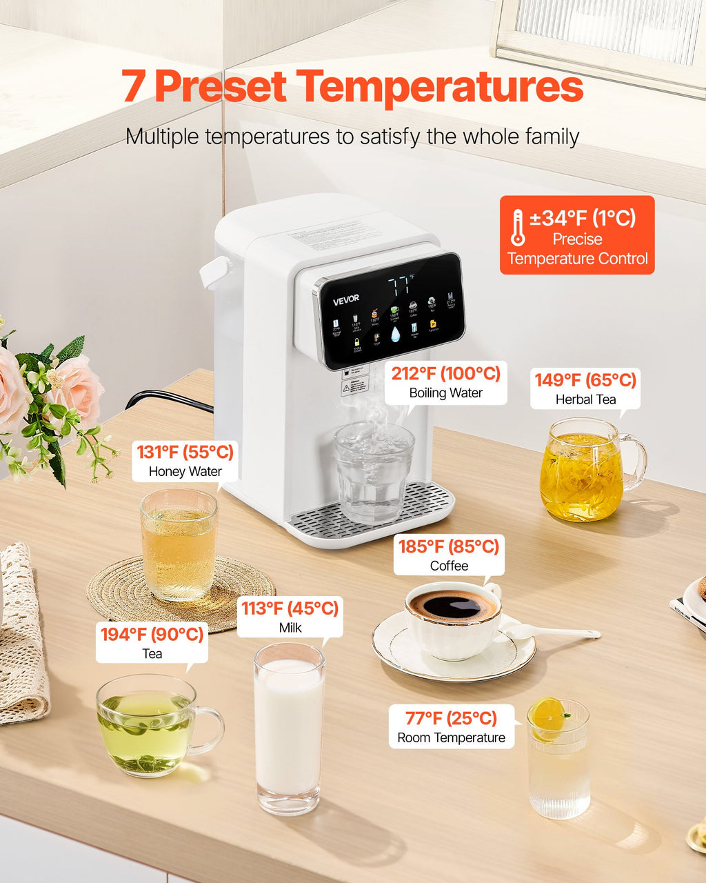Countertop Hot Water Dispenser - 7 Temps, 118 oz Tank