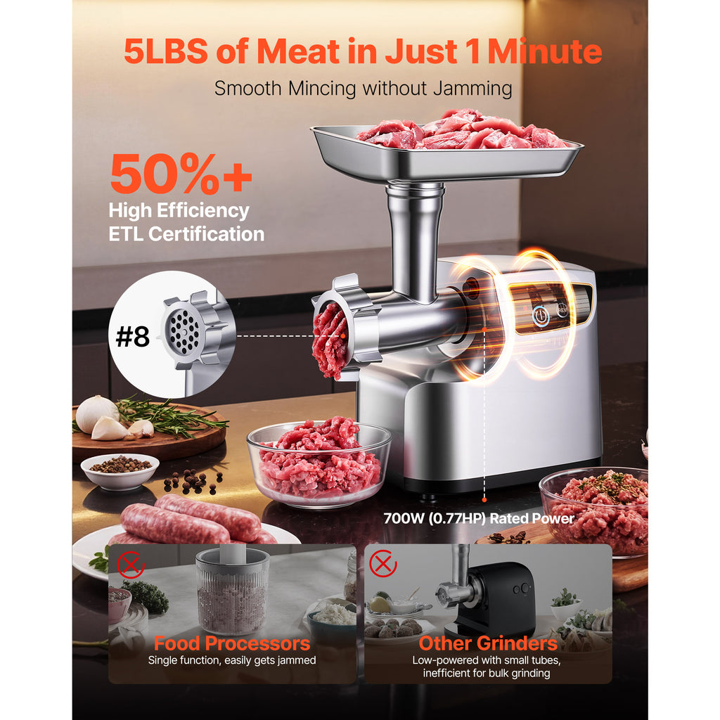 Electric Meat Grinder - 5 lb Capacity, 8-in-1 Mincer with 3 Grinding Plates