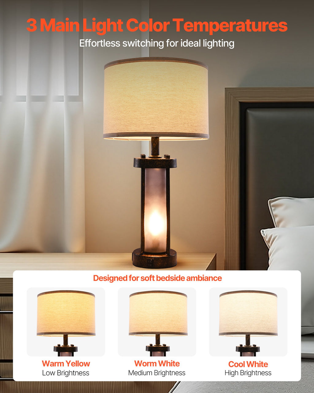 Farmhouse Table Lamps Set of 2 - Nightstand with USB Ports