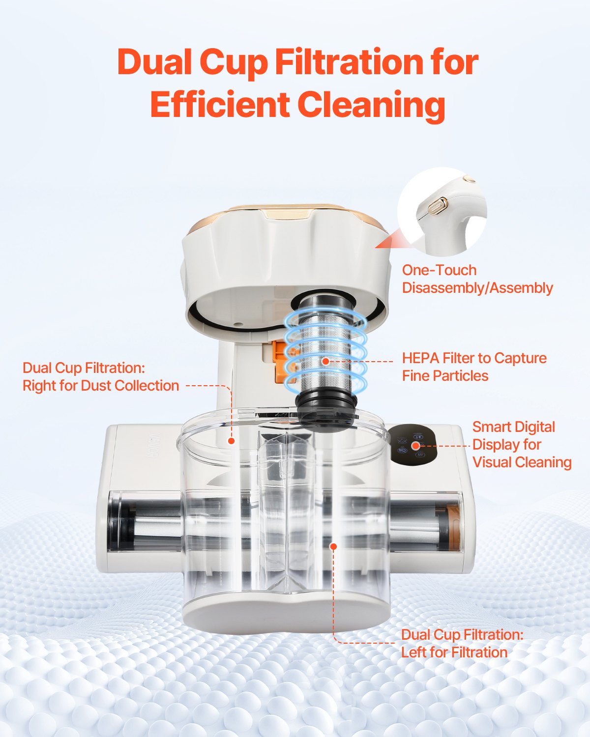 Mattress Vacuum Cleaner - 550W, HEPA Filter & UV Heating
