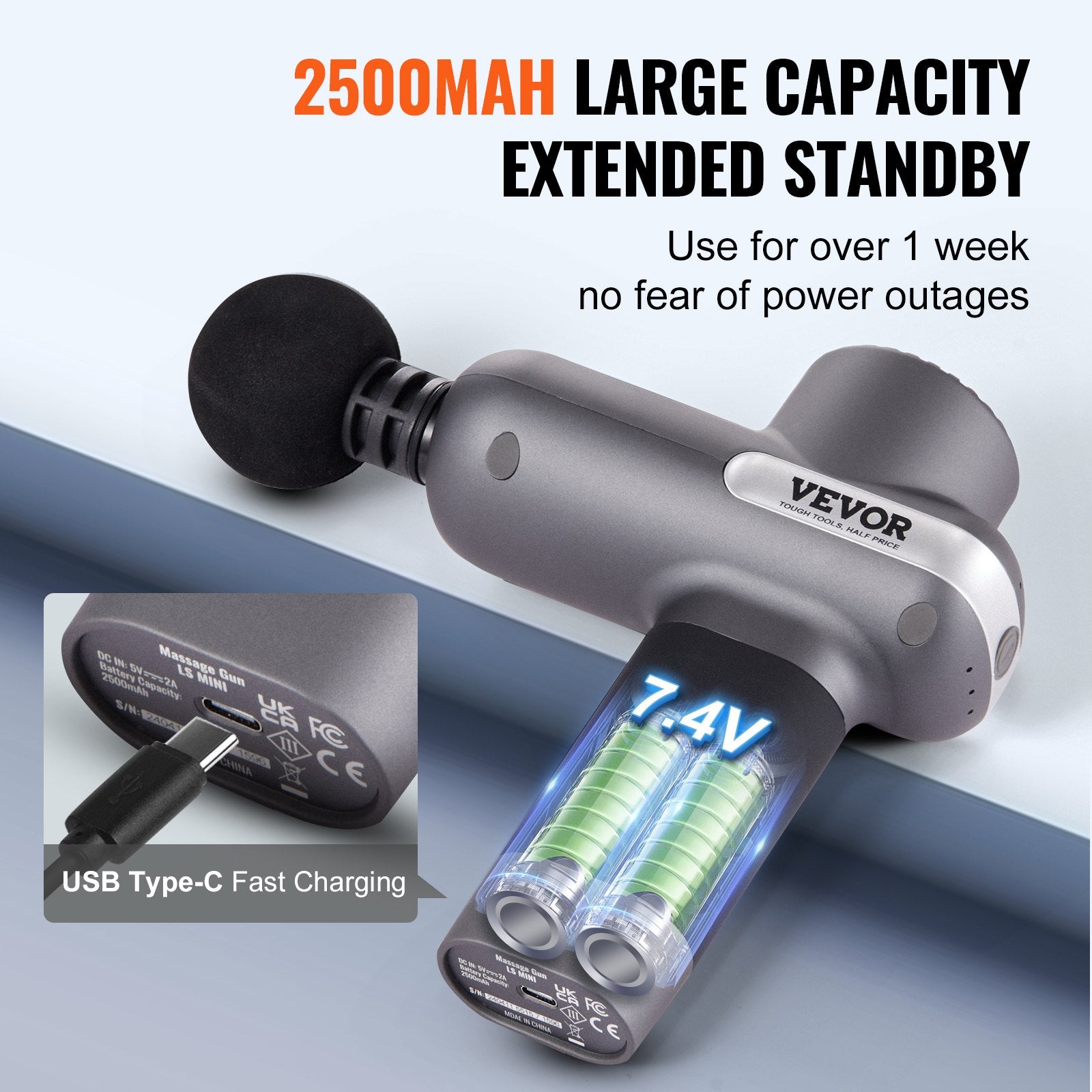 Percussion Massage Gun - 5 Speeds, 6 Heads, Deep Tissue Relief
