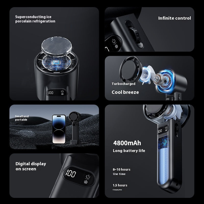 Portable Handheld Fan - Rechargeable Brushless Motor