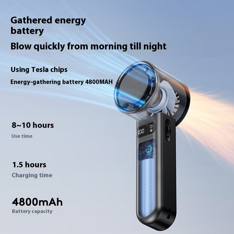 Portable Handheld Fan - Rechargeable Brushless Motor