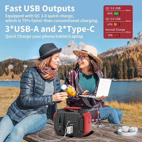 Portable Power Station 540Wh - 6 AC Outlets, Solar Ready