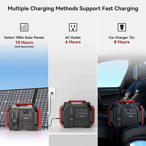 Portable Power Station 540Wh - 6 AC Outlets, Solar Ready